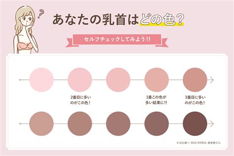 ちくび 色|乳首をきれいなピンク色に！医師に聞いた、黒ずみの「原因」と。